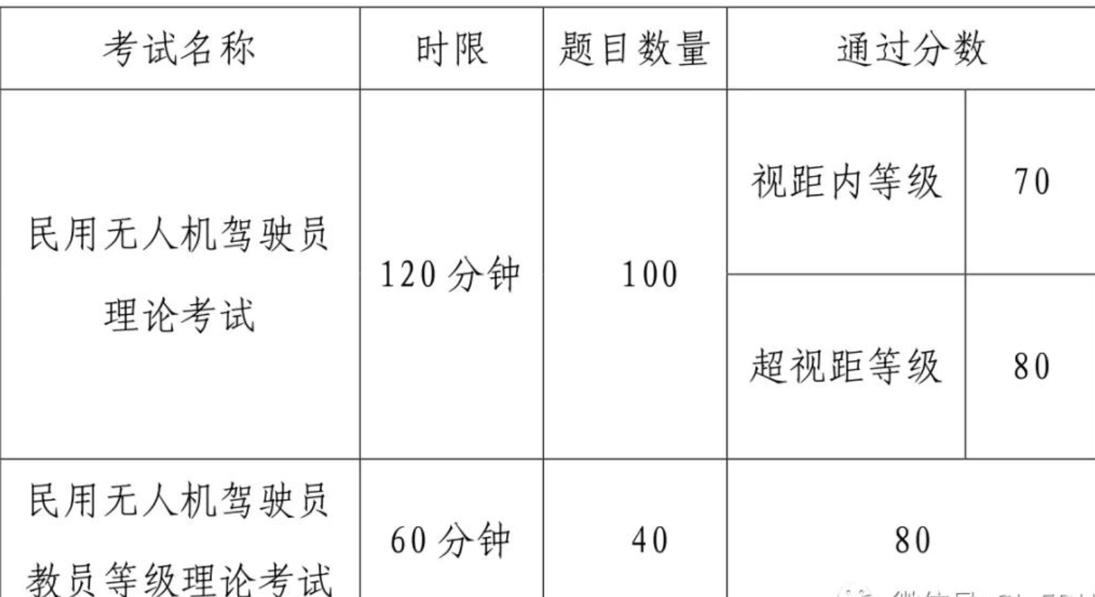 &#70;&#71;&#30005;&#23376;&#40;&#20013;&#22269;&#28216;&#41;&#23448;&#26041;&#32593;&#31449;